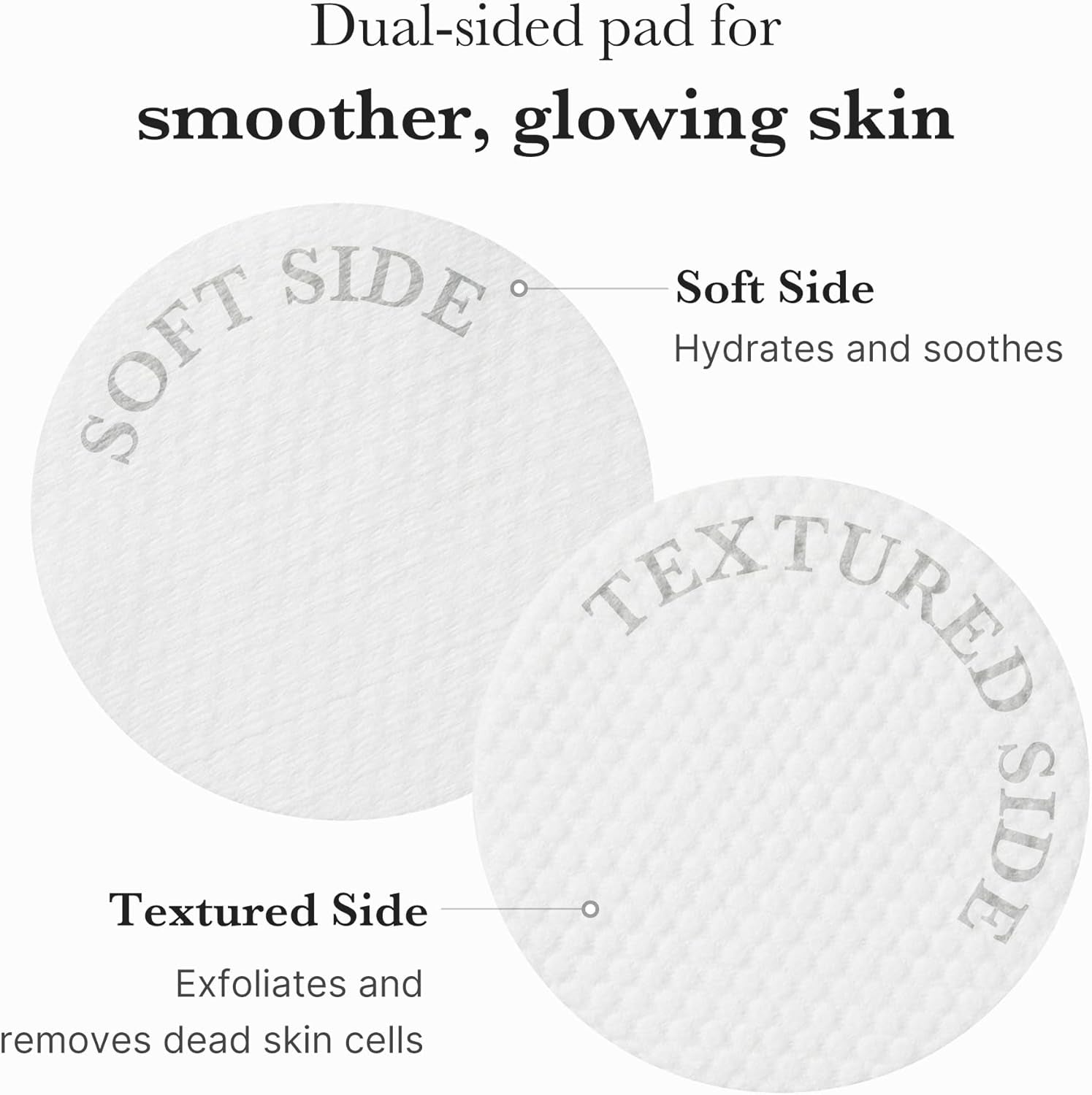 Zero Pore Pads 2.0 | Dual-Textured Exfoliating Toner Pads with AHA & BHA (70 Units)