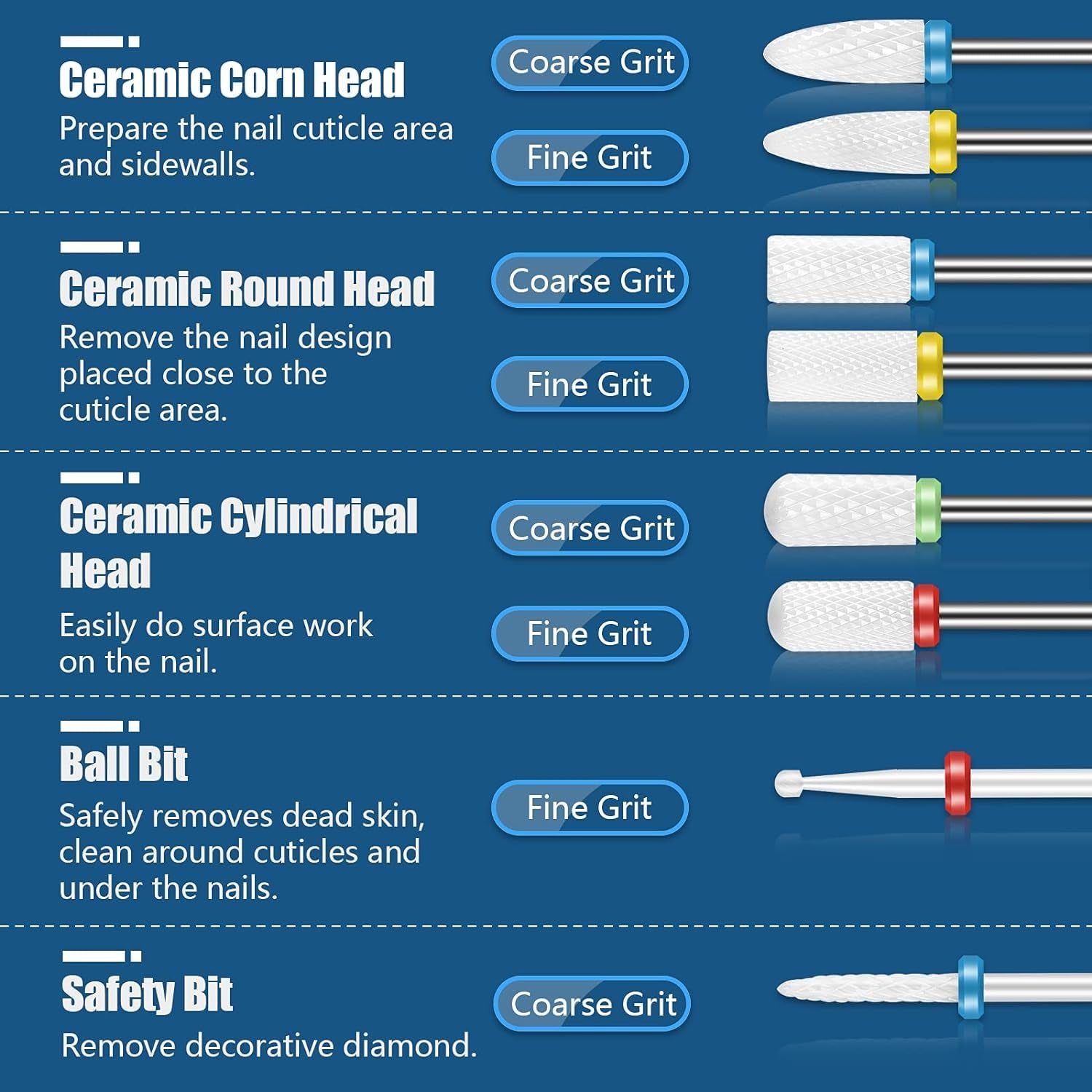21-Piece Nail Drill Bits Set – 3/32" Professional Manicure & Pedicure Kit