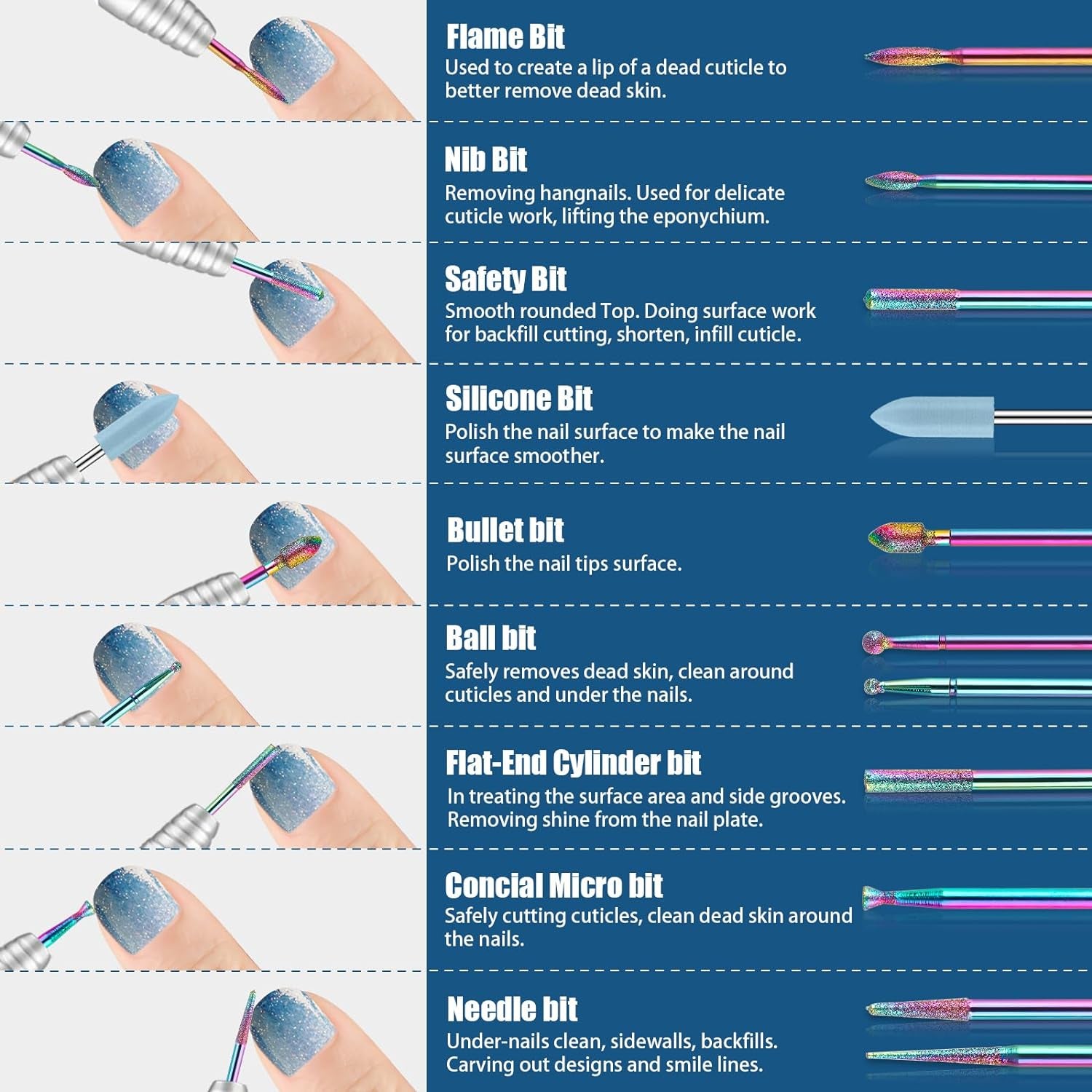 21-Piece Nail Drill Bits Set – 3/32" Professional Manicure & Pedicure Kit